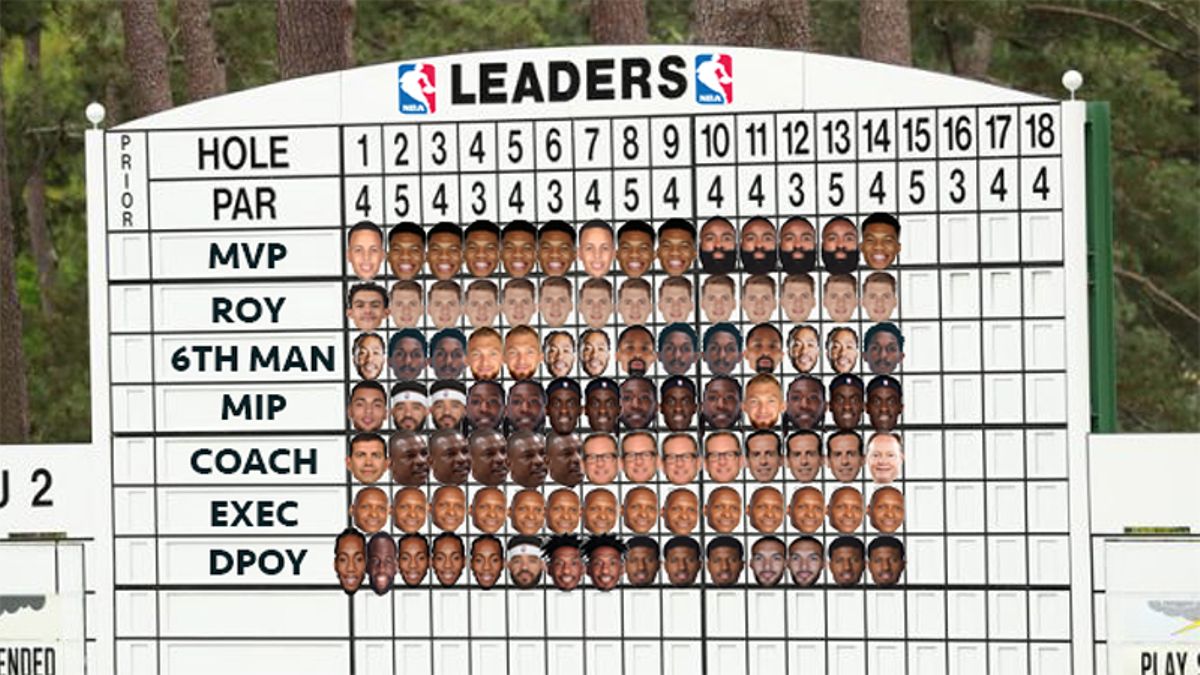 Moore & Wob Our NBA Awards Leaderboard Update, Hole 14 The Action