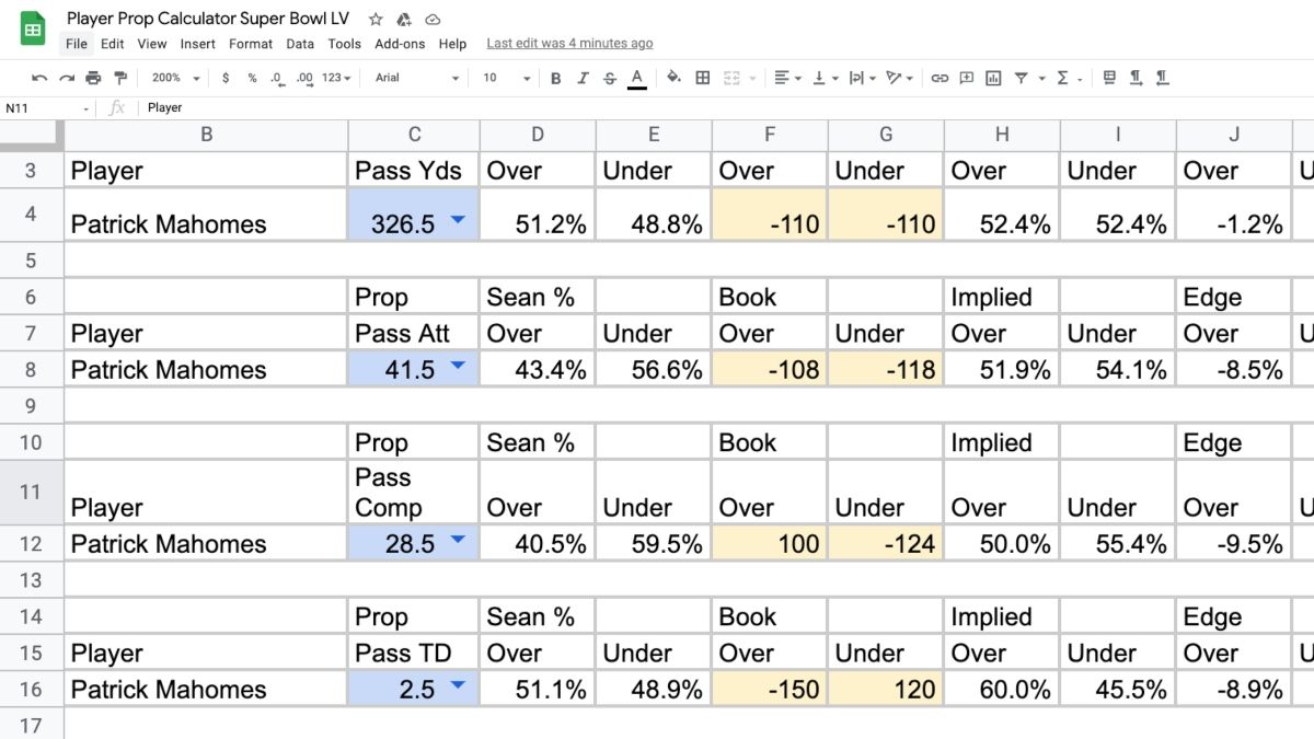 Super Bowl Bets Top Sellers -  1688737823