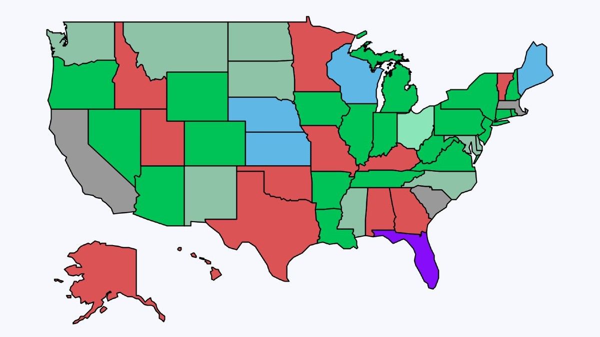 Gambling Report: Statistics and Facts