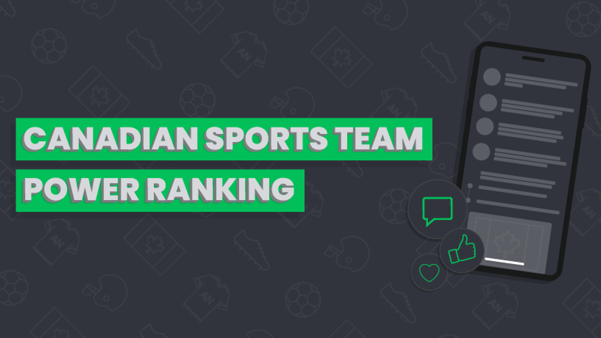 Canadian Sports Team Power Ranking: Which Franchises Are the Most Popular? article feature image