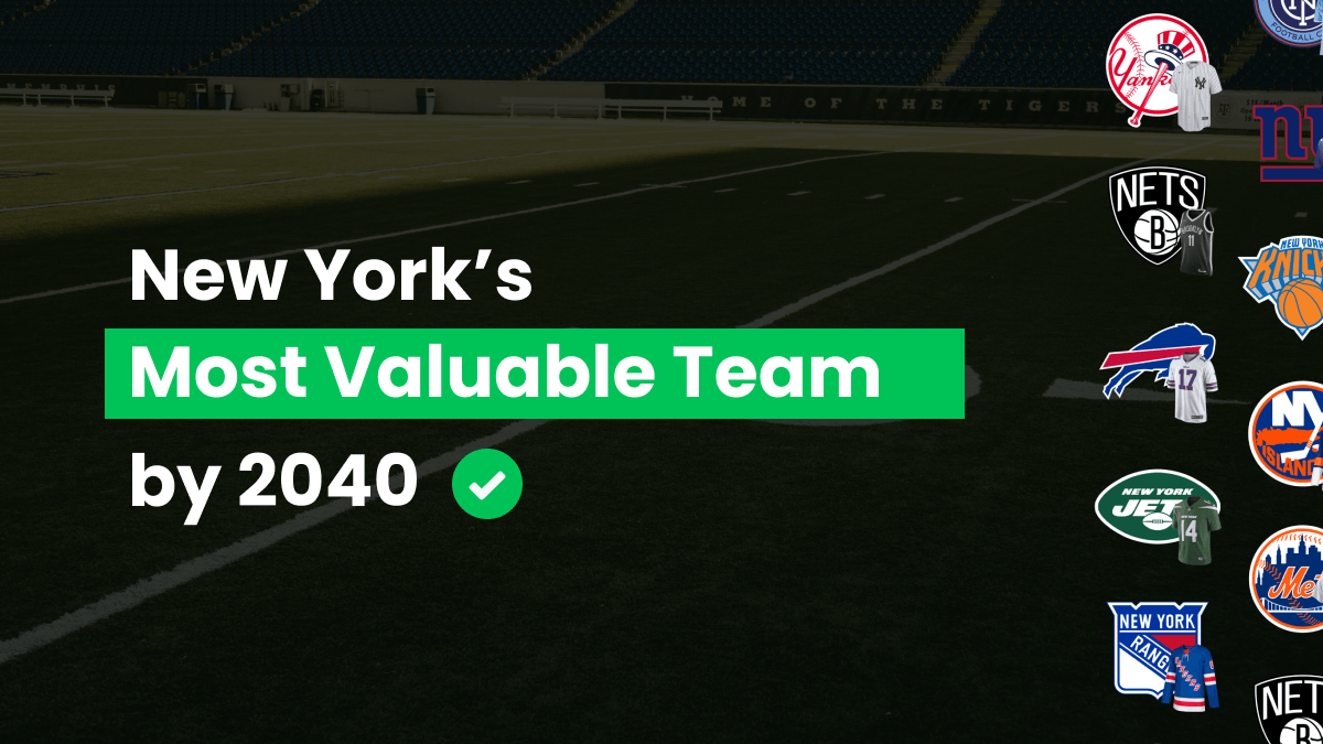 New York’s Most Valuable Sports Team by 2040 article feature image