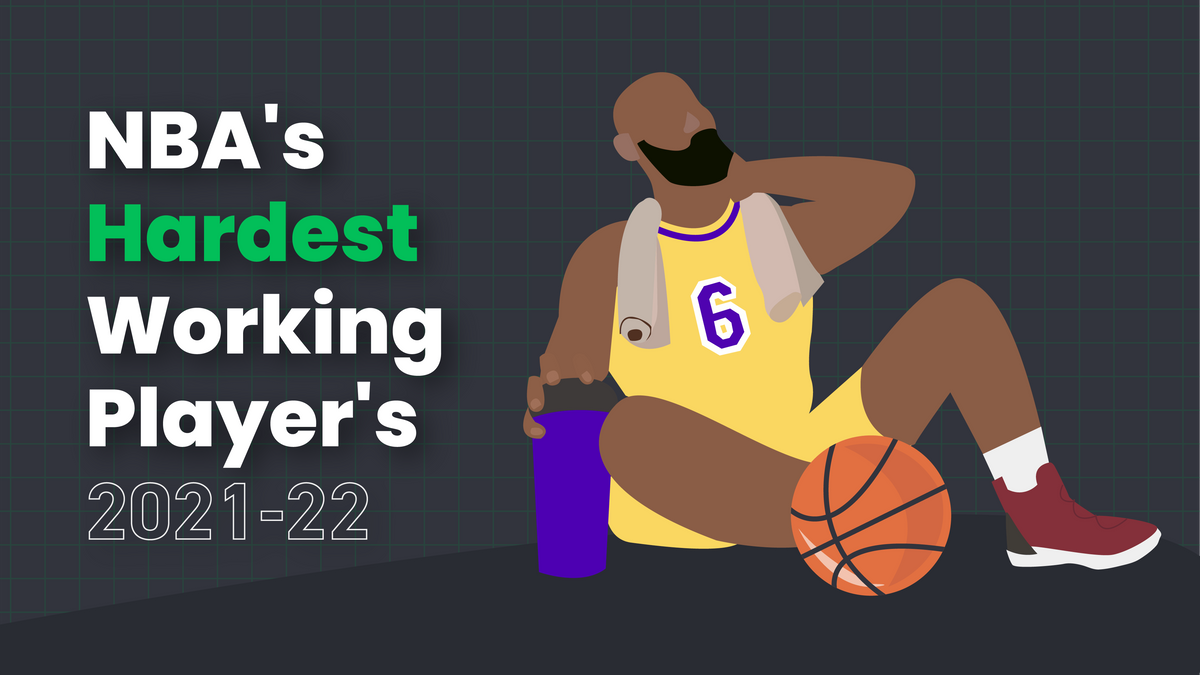 The Hardest-Working NBA Players article feature image