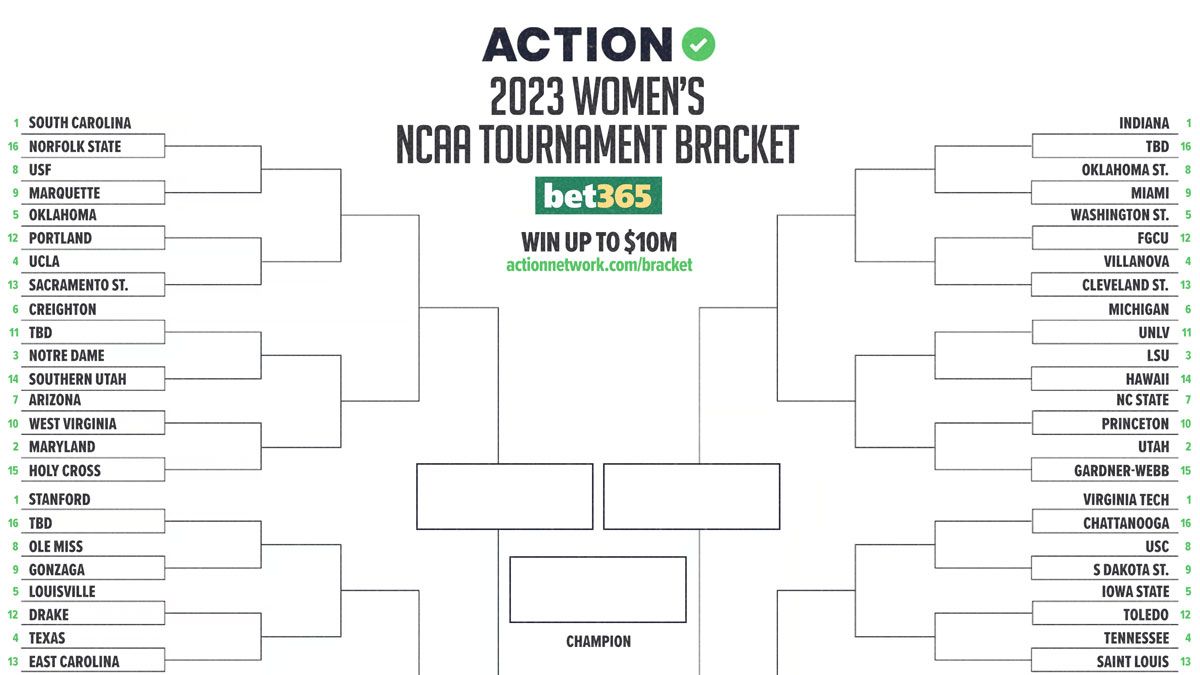 Women s NCAA Tournament Printable Bracket For March Madness 2023