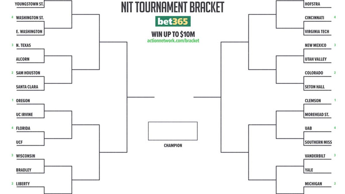 NIT Printable Bracket For 2023 Tournament