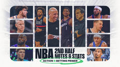 NBA Betting Trends, Stats & Notes (Post-All-Star Break Primer) Image
