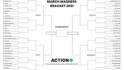 2021 NCAA Tournament Printable Bracket With Odds for Every Game