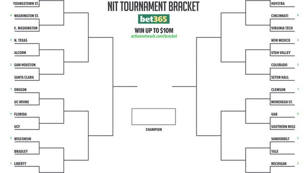 NIT: Printable Bracket for 2023 Tournament