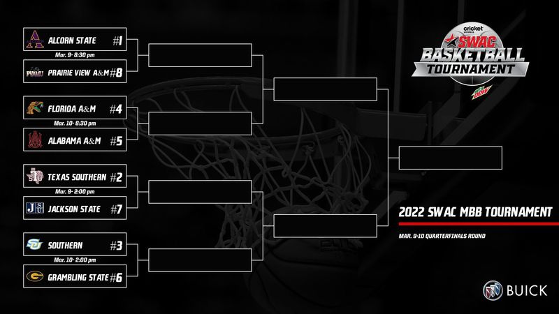 2022 SWAC Conference Tournament Bracket, Schedule, Odds: Alcorn State ...