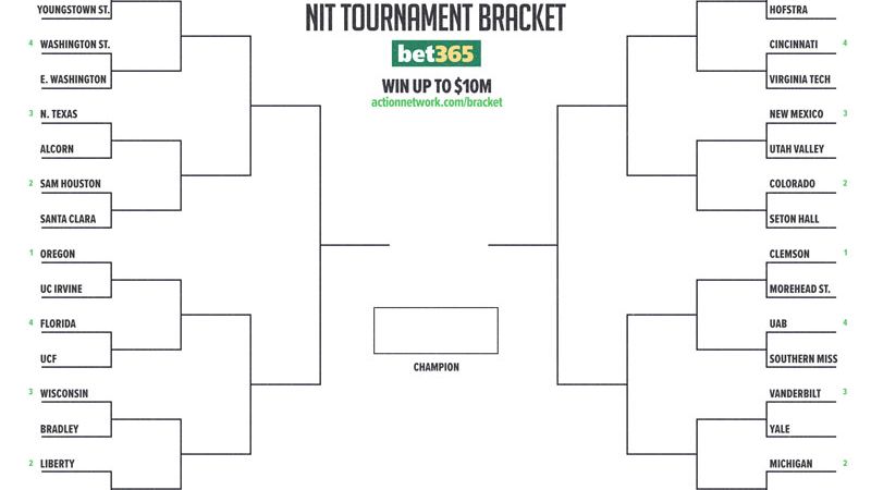 nit-printable-bracket-for-2023-tournament