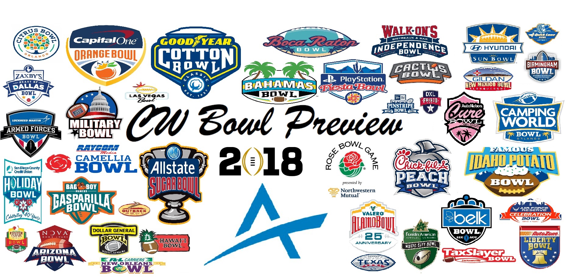 Peach Bowl preview: Tigers should roll if they care