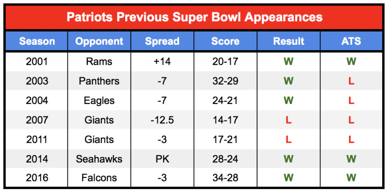 Eagles PFF grades: Best and worst performers from 34-28 win over