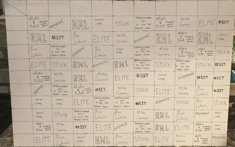 An easy, fun way to create a Super Bowl betting chart for your super bowl  party. 10x10 squares on poster board…