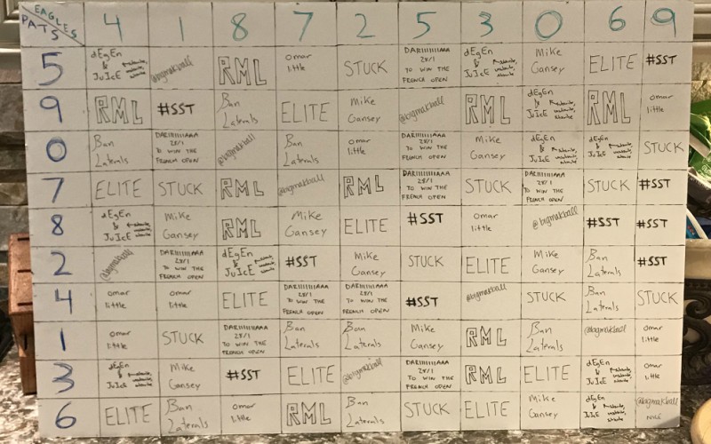 An easy, fun way to create a Super Bowl betting chart for your super bowl  party. 10x10 squares on poster board…