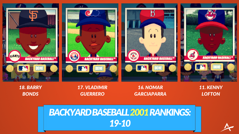 Backyard Baseball 2001 Draftkings Price Guide Part 3