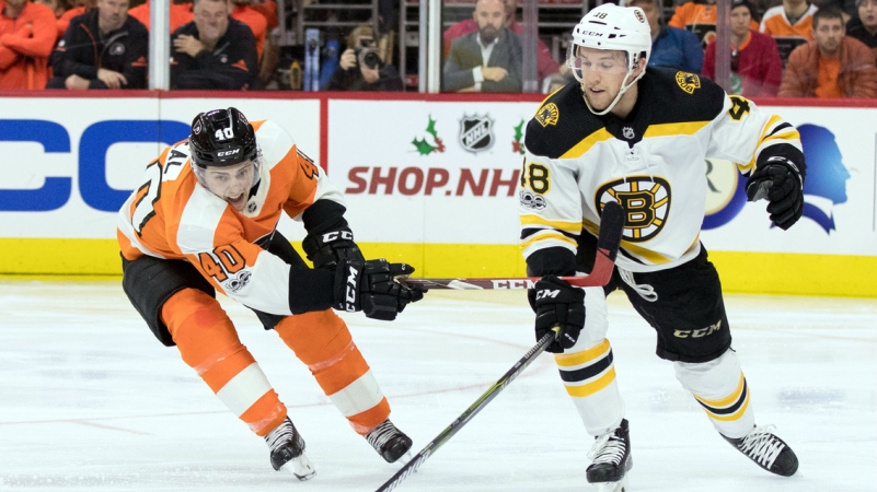 Thursday NHL Betting Guide: The Flyers’ Big Disadvantage vs. Bruins article feature image