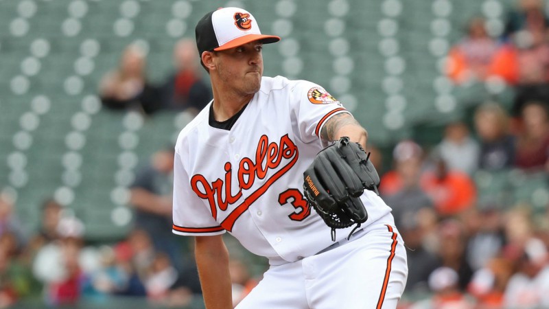 MLB Betting Notes: Duffy, Gausman Look To Rebound article feature image