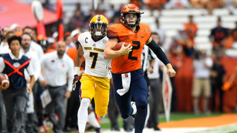 Syracuse 2018 Betting Preview: Orange Win Total Getting Sharp Action article feature image