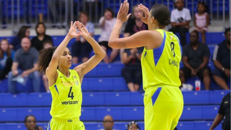 WNBA Betting: Should Bettors Buy Low on the Dallas Wings? article feature image