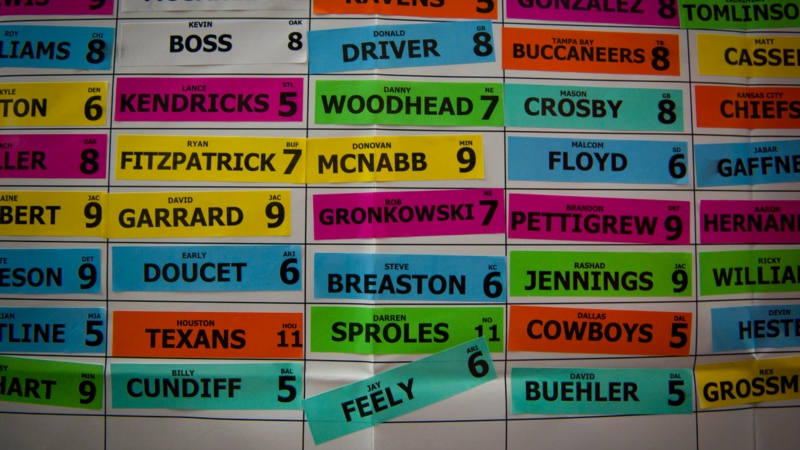 Best Fantasy Football Names Sorted By NFL Teams