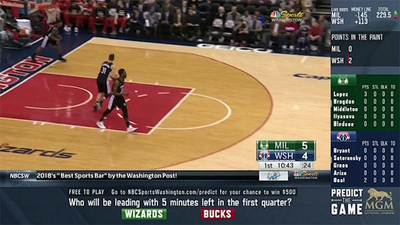 Rovell: NBC Sports Washington’s Betting Broadcast Impresses in Debut article feature image