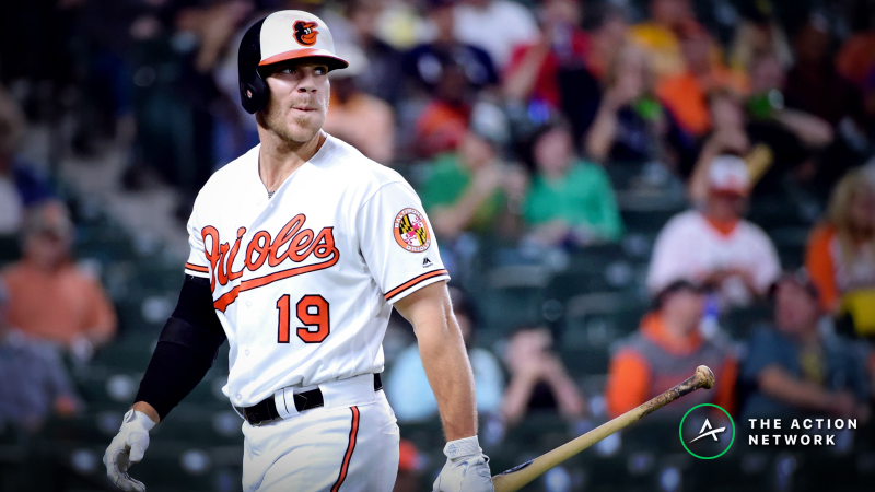 Baltimore Orioles 2019 Betting Odds, Preview: From Terrible to Slightly-Less-Terrible By Default article feature image