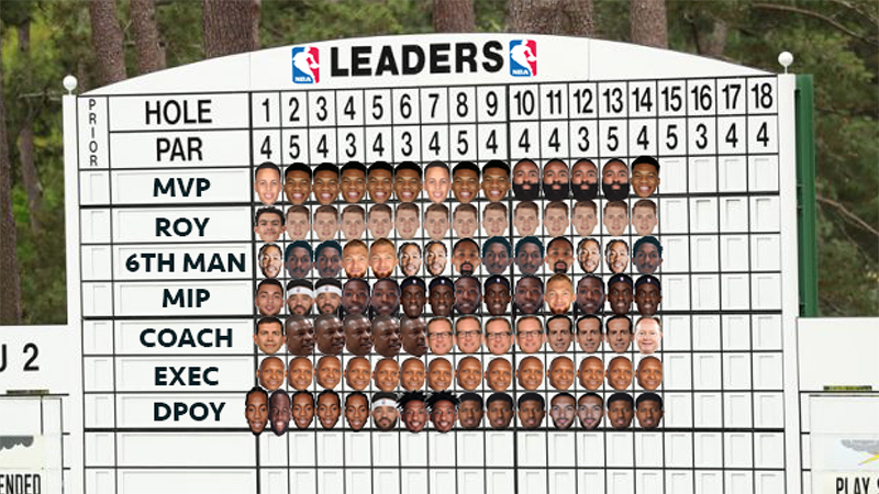 Moore & Wob: Our NBA Awards Leaderboard Update, Hole 14 article feature image