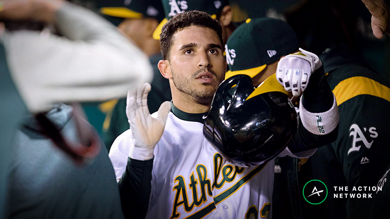 MLB Daily Betting Model, 4/5: The Oakland Athletics Continue to be Undervalued article feature image