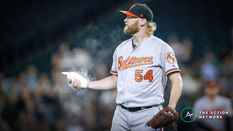 MLB Tuesday Weather: Conditions Ripe for Offense in Baltimore article feature image