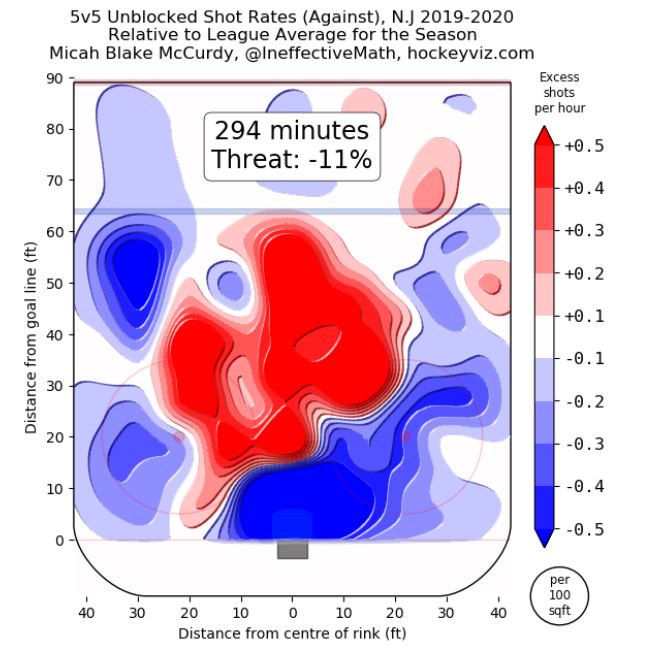 rangers vs devils betting odds-preview-kakko vs hughes