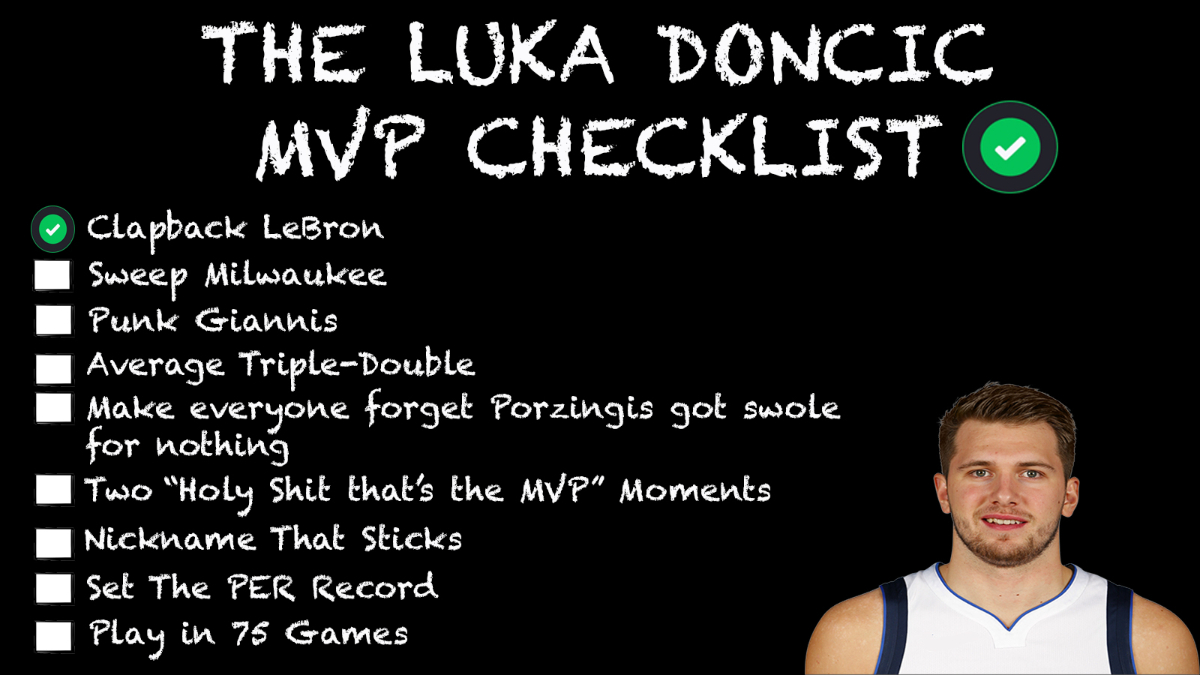 Wob: Luka Doncic for MVP? Here’s How He Can Win article feature image
