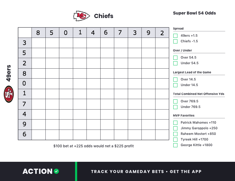 Super Bowl Box Printable
