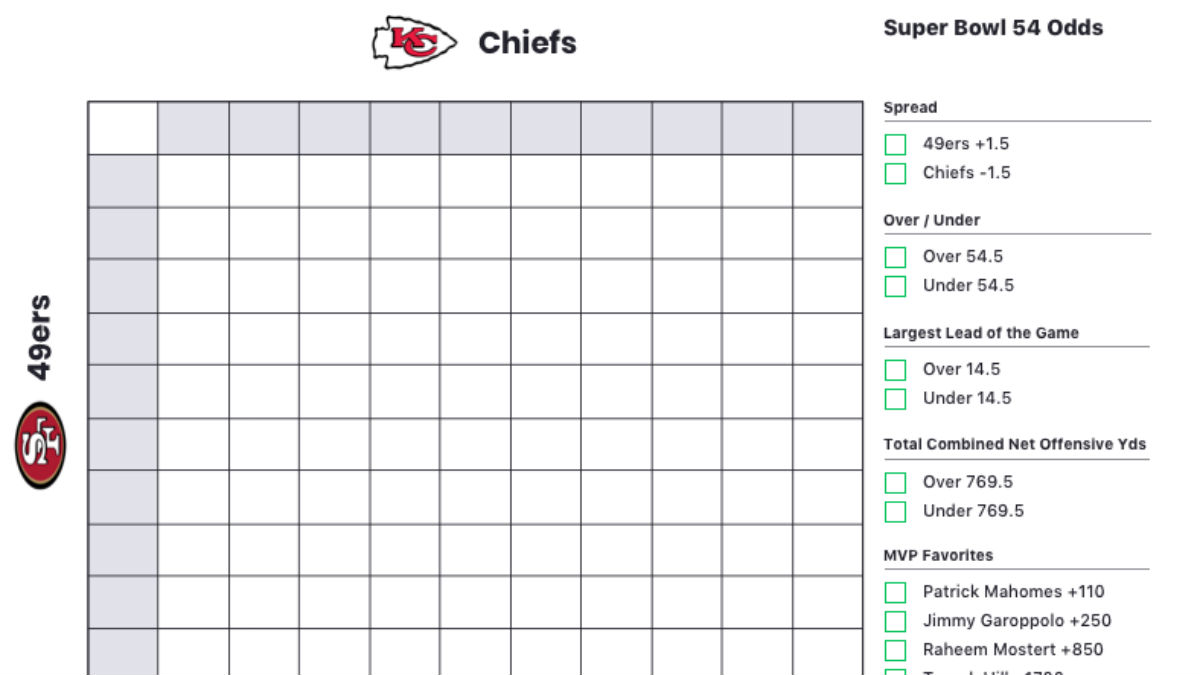 Printable Super Bowl 54 Squares Sheet, Chiefs vs. 49ers