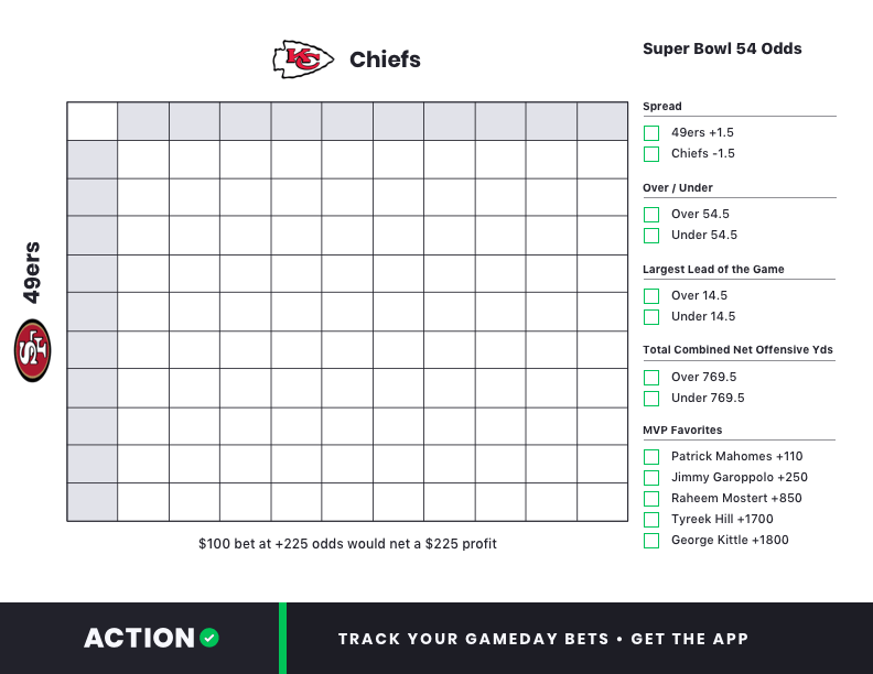 Best Printable Super Bowl Prop Bet Sheet 2023 for Your Super Bowl