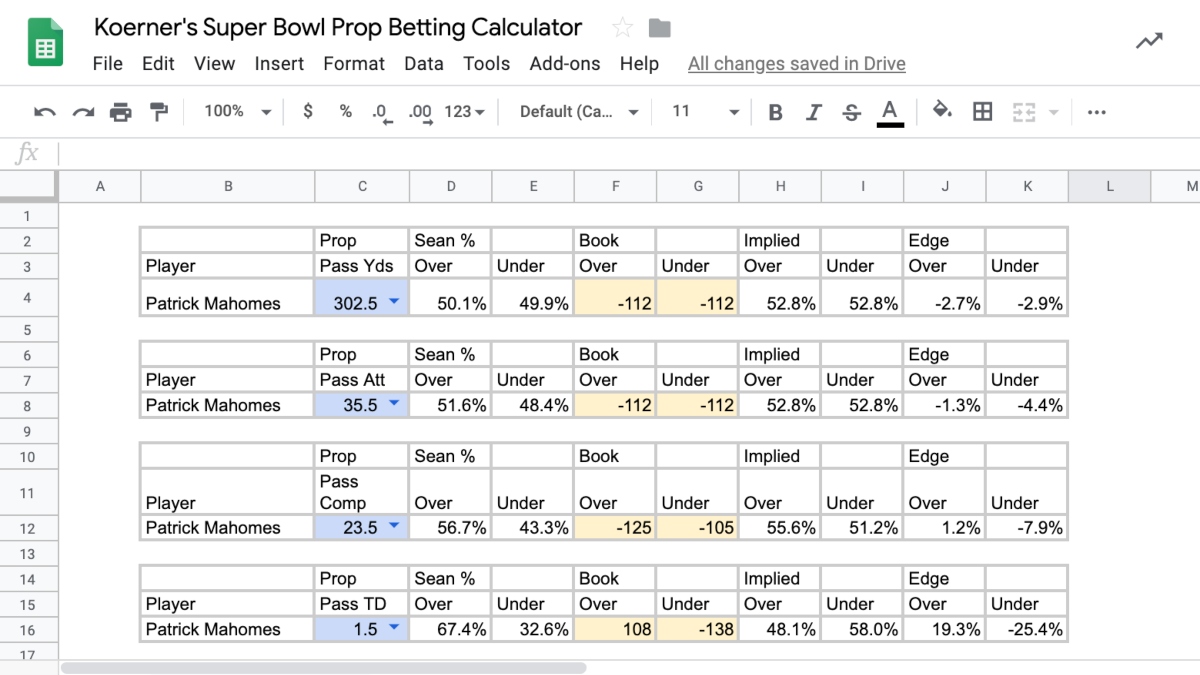 Super Bowl Prop Bets Calculator: Generate Custom Projections for 50  Chiefs-49ers Player Props