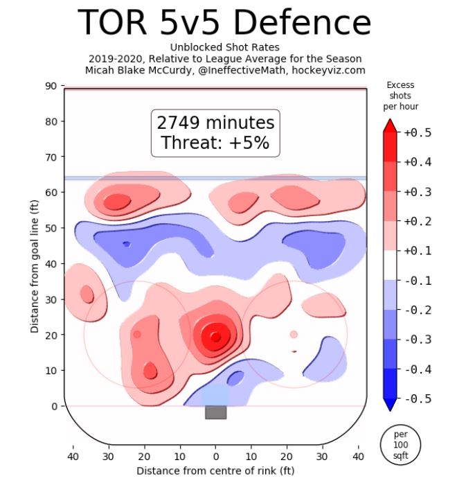 nhl betting picks-odds-maple leafs vs canadiens-picks-preview