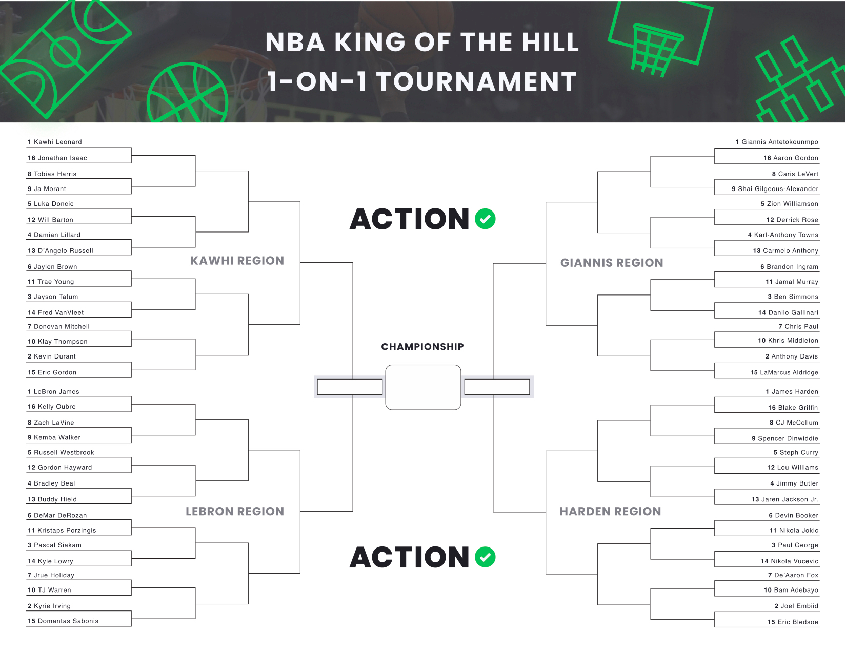 Printable 2020 MLB Playoff Bracket - Fill Out Your Picks Here