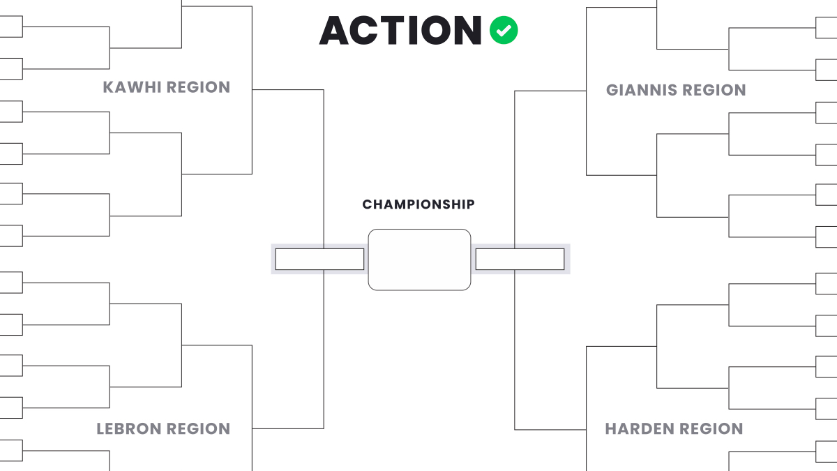 Updated ‘King of the Hill’ Bracket: Giannis Is Your Champ article feature image
