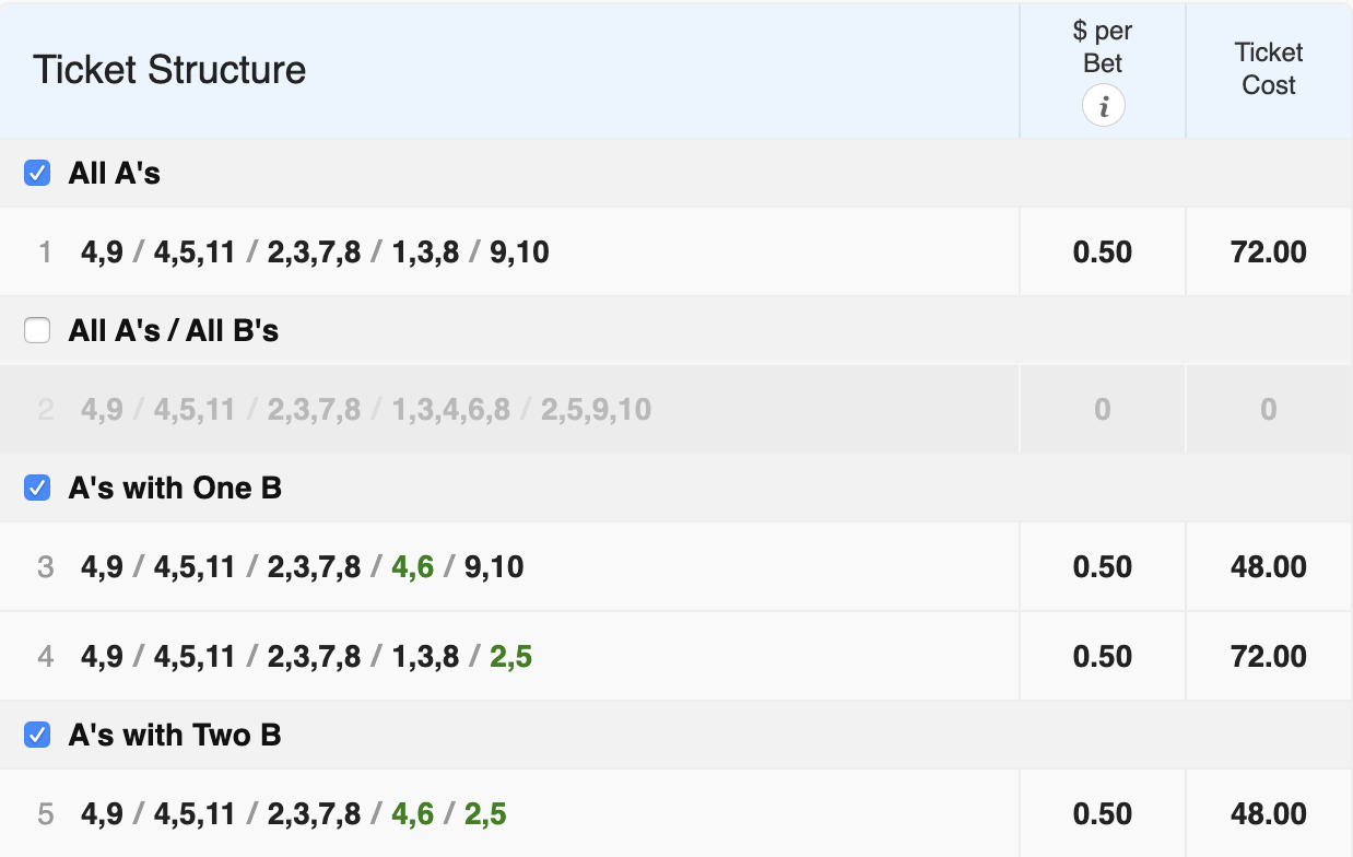 Horse Racing Picks for Sunday Mandatory Payout Rainbow 6, Pick Five