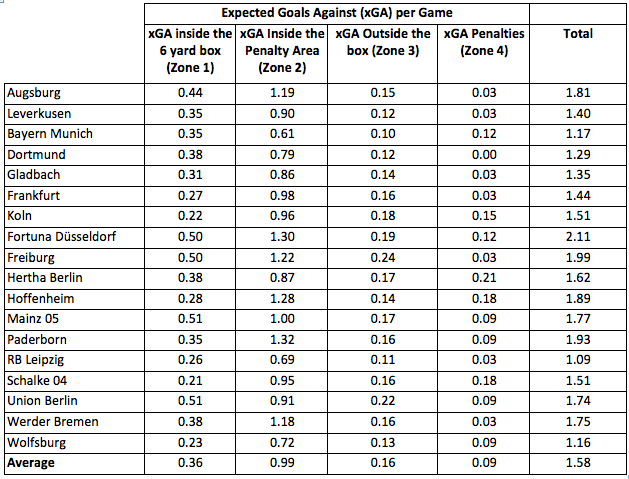 soccer bet winning formula