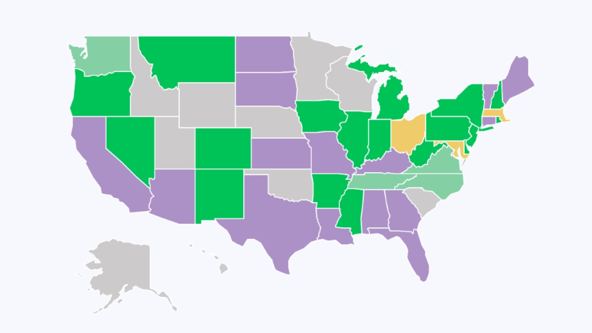 Online Betting States