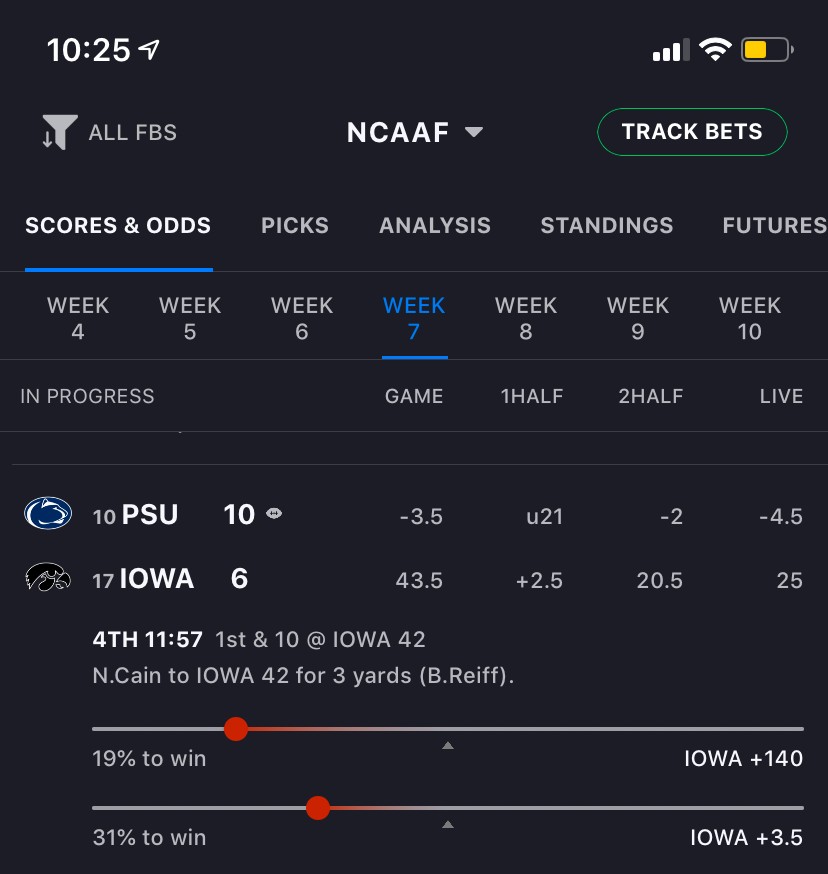 moneyline to probability