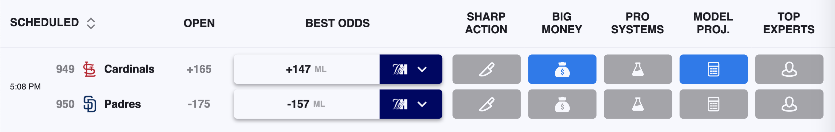 mlb playoffs sharp betting model projections expert picks cardinals vs padres yankees vs indians wednesday sept 30 cardinals vs padres yankees vs