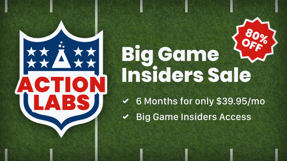 Introducing Action Labs’ Super Bowl Insiders Hub article feature image