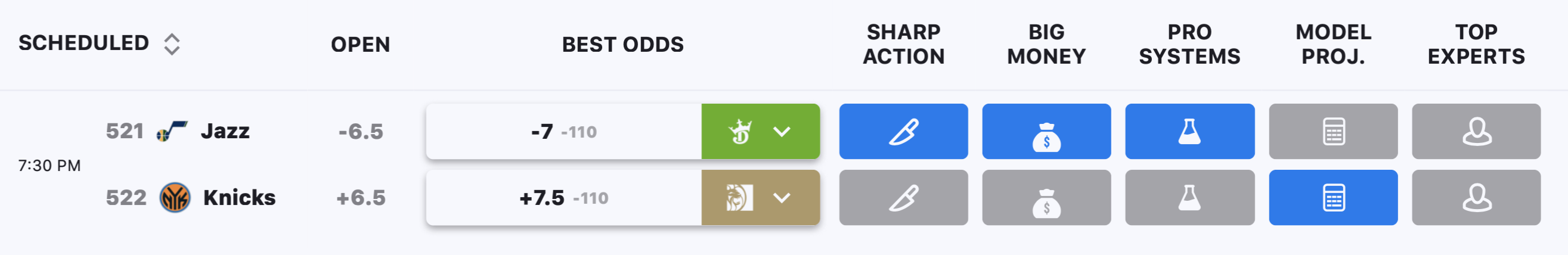 Nba spread pick