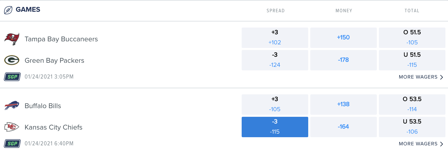 fanduel-virginia sports betting