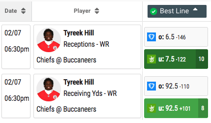 tyreek hill-super bowl-props