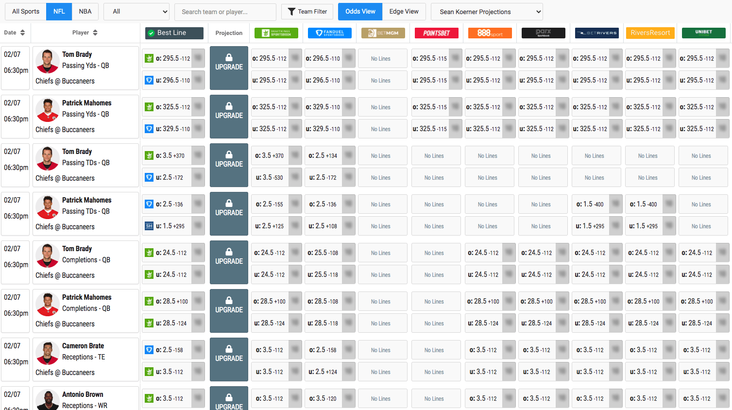 super bowl-props-compare prices-chiefs vs. bucs