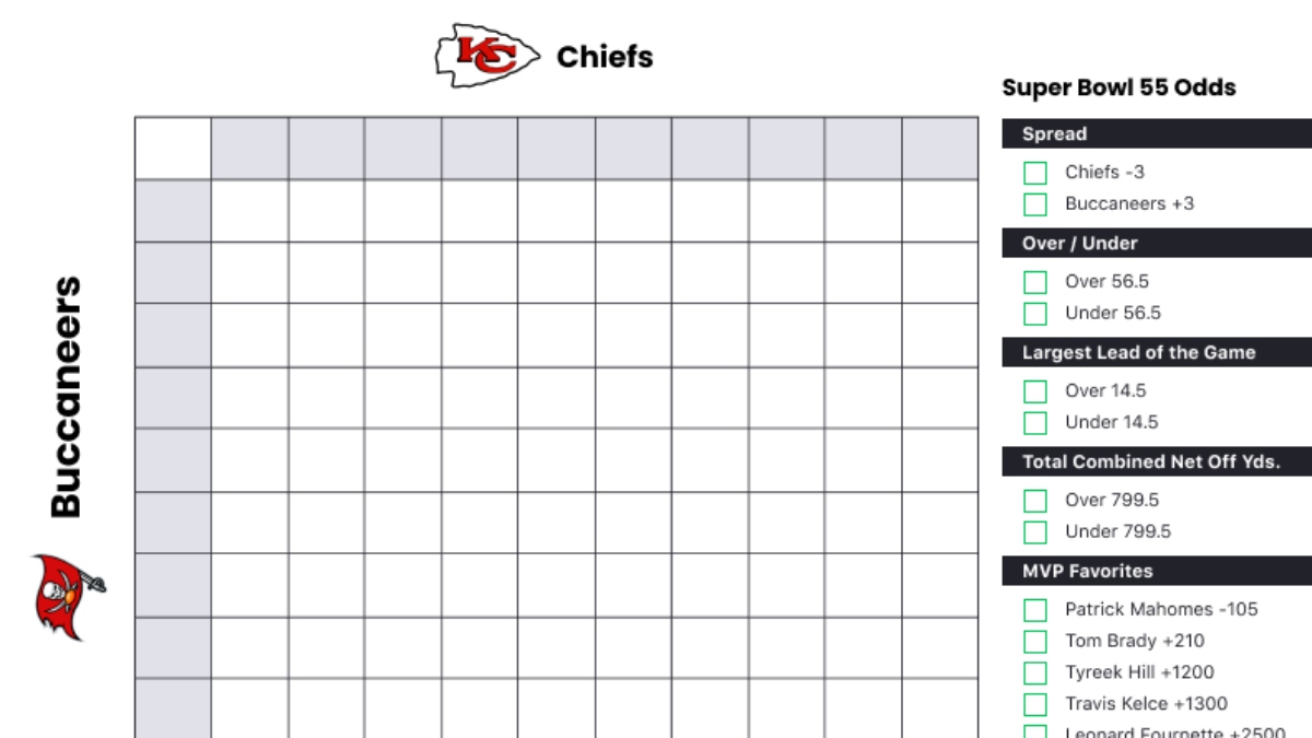 2021 Super Bowl Squares Sheet: Download & Print Your Copy for Chiefs vs.  Bucs