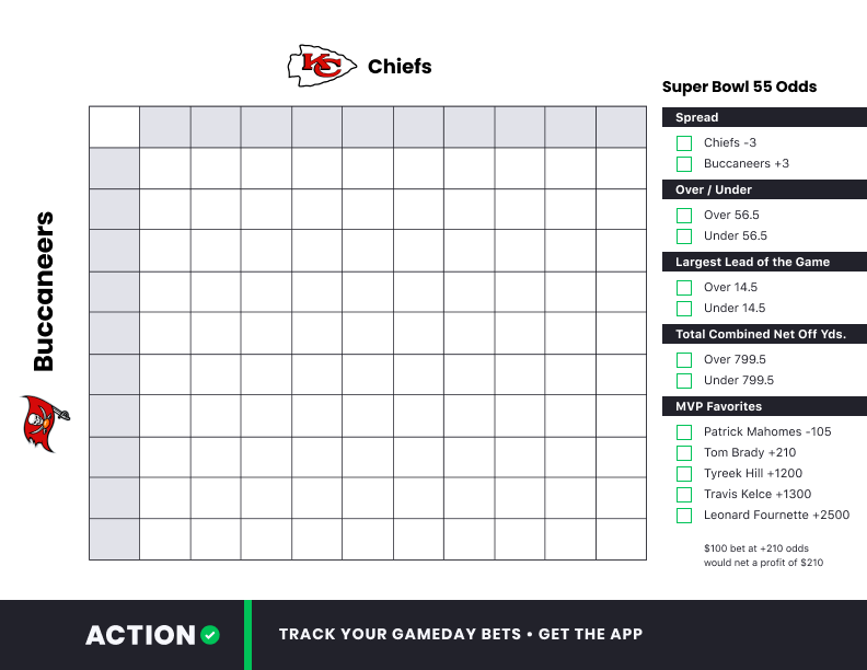 Printable Super Bowl 2021 Prop Bets Sheets - Free Sheets for SB 55 Props