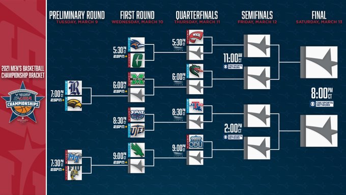 2021-conference usa-tournament-bracket